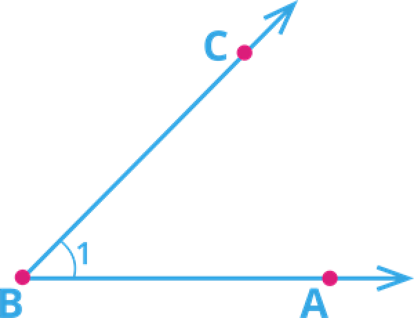 Adjacent Angles Diagram